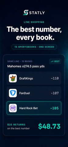 Statly: Props, Odds & Edge Screenshot 3 of 7
