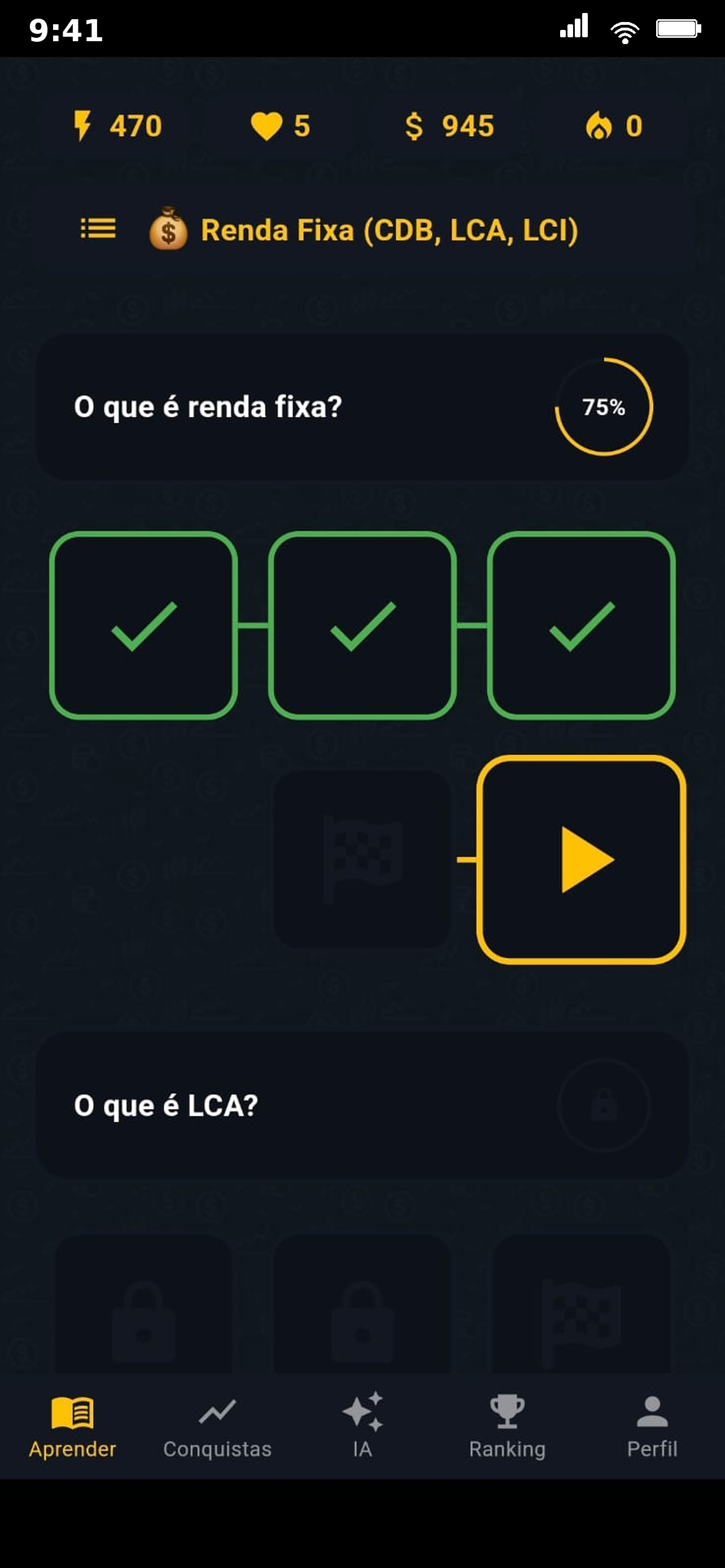 Academy Investing