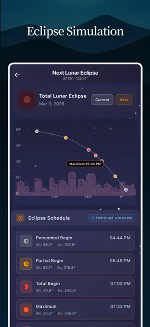 Super Moon: Moon Phases screenshot 2