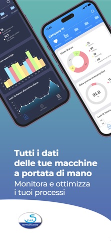S.C.A.R. IoT Screenshot 1 of 8