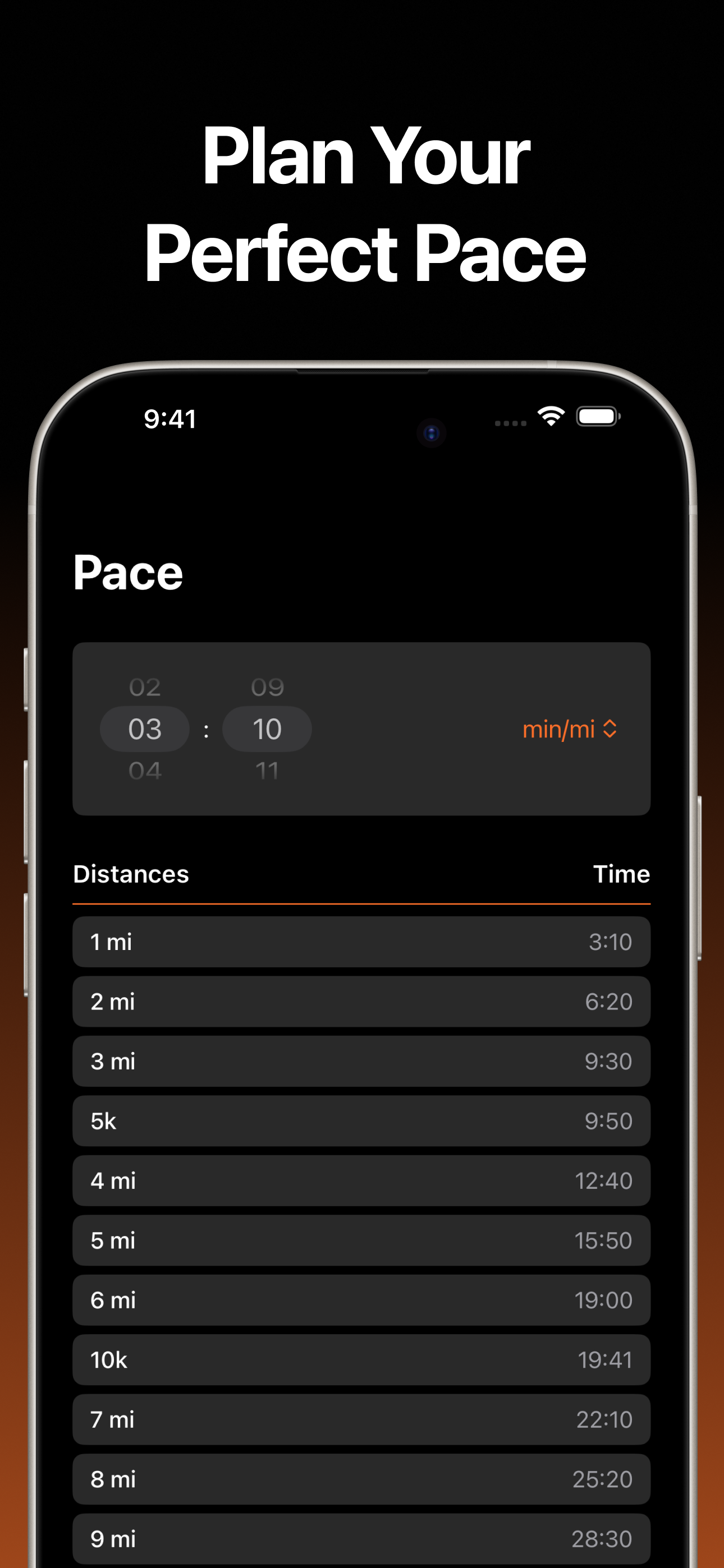 Calculator Speed Distance Time