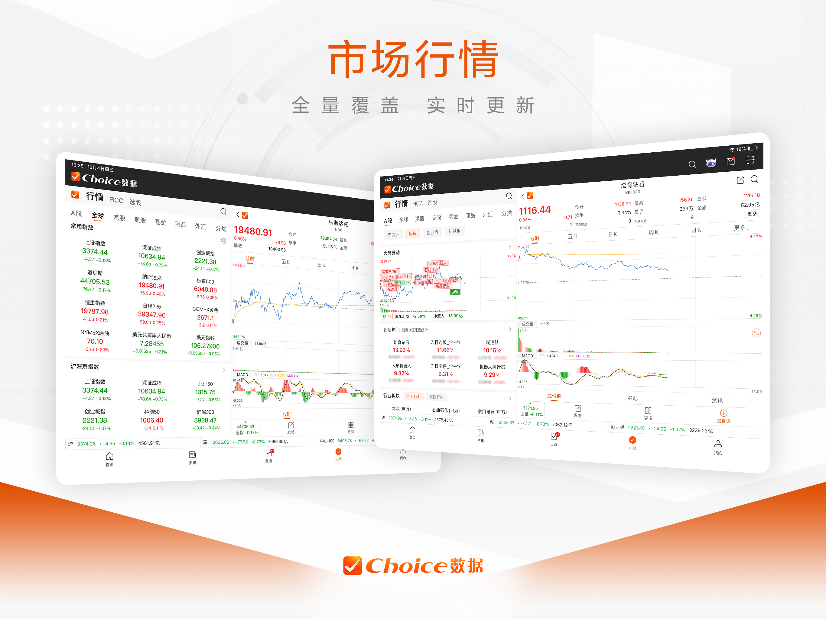Choice数据 HD-掌上投研贴心随行 screenshot 2