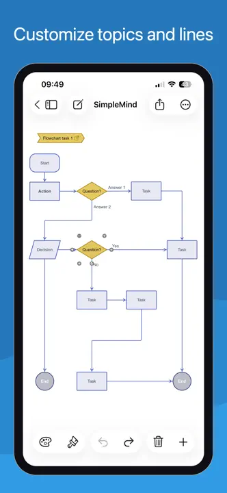 SimpleMind Proのスクリーンショット（7/10）