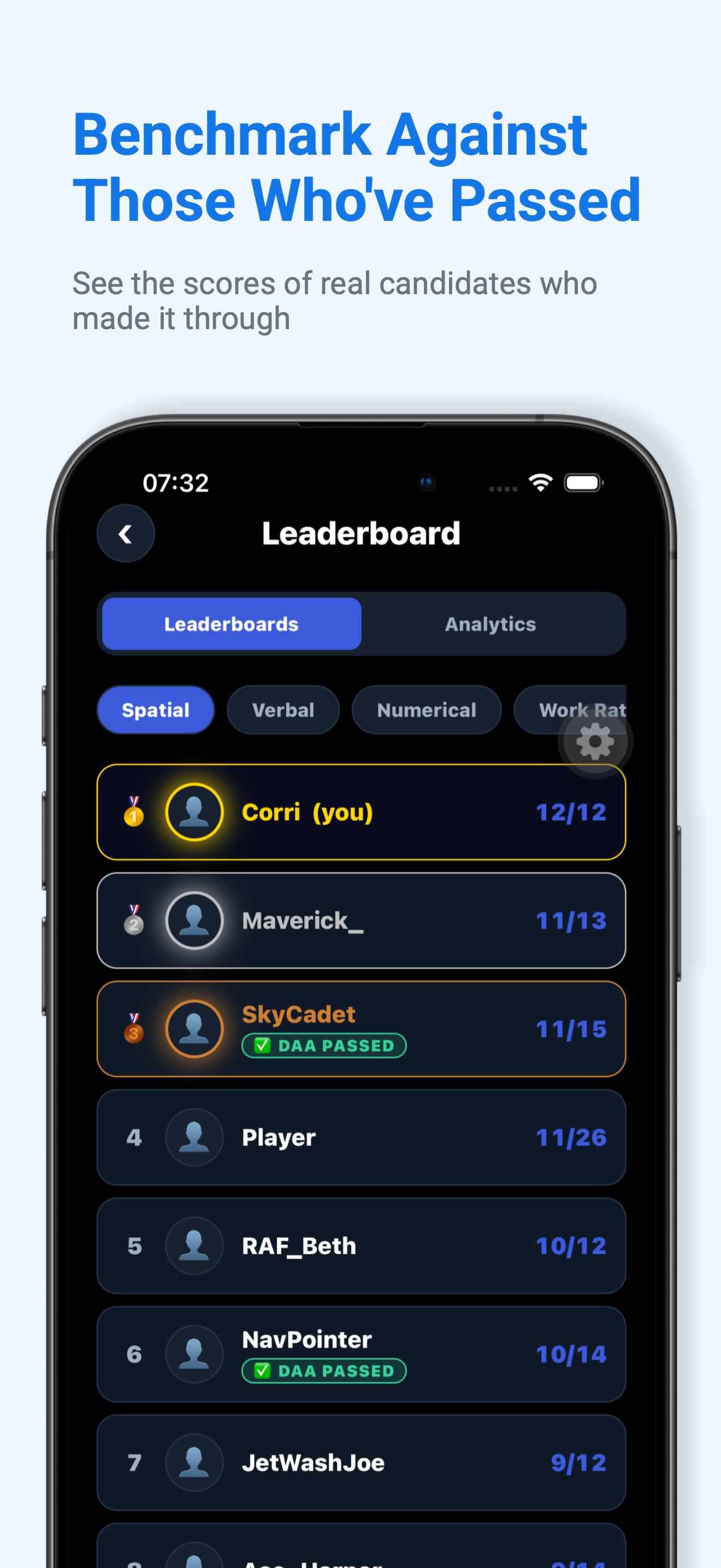 DAA Ready – Defence Aptitude screenshot 5