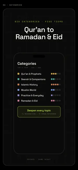 DeenOD: Play Together screenshot 3