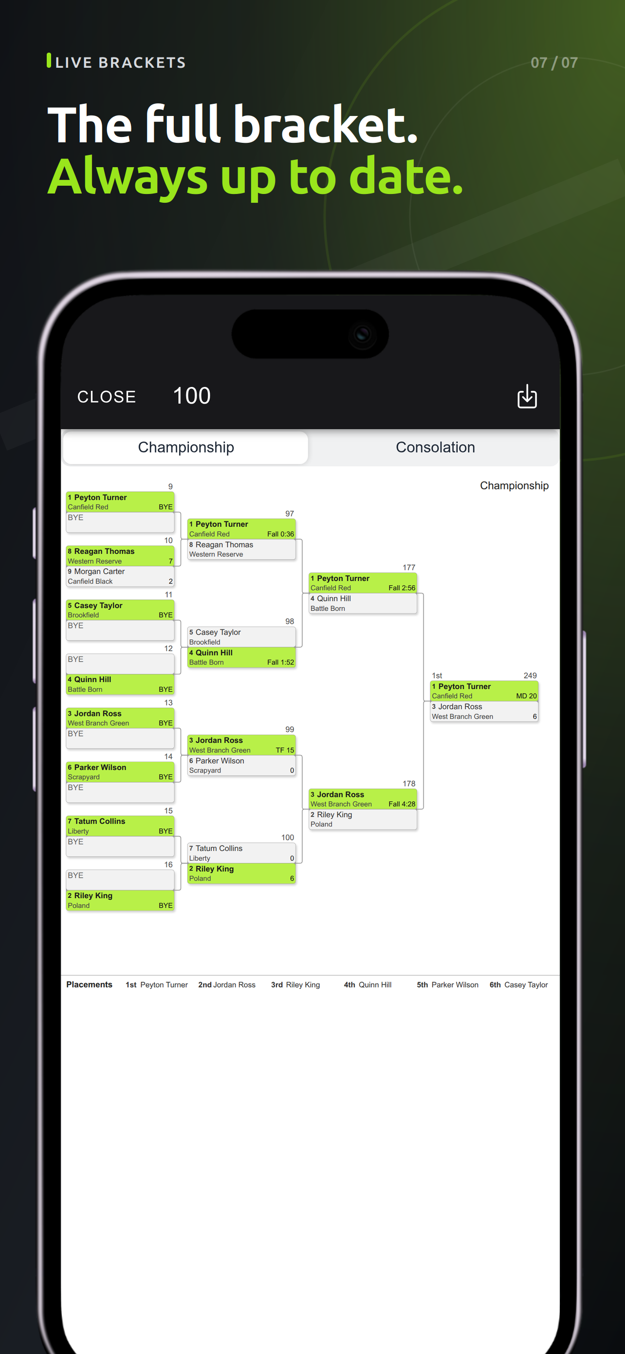 Snapdown Wrestling screenshot 7