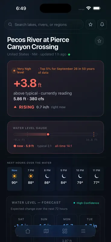 Nibi Metrics screenshot 1 of 6