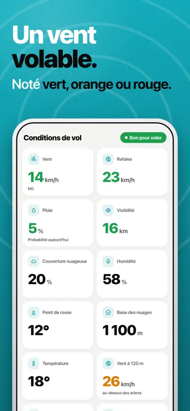 Carte Drone : Spots de Vol screenshot 5 of 10