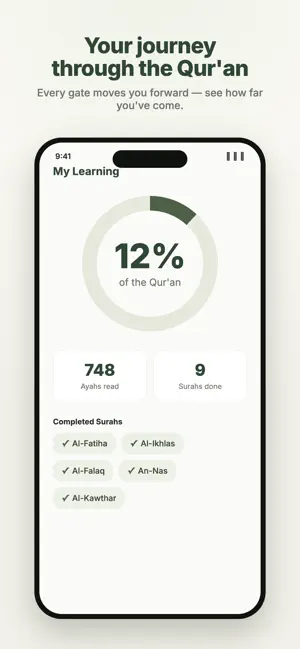 Niyyah - Set Your Intention screenshot 3