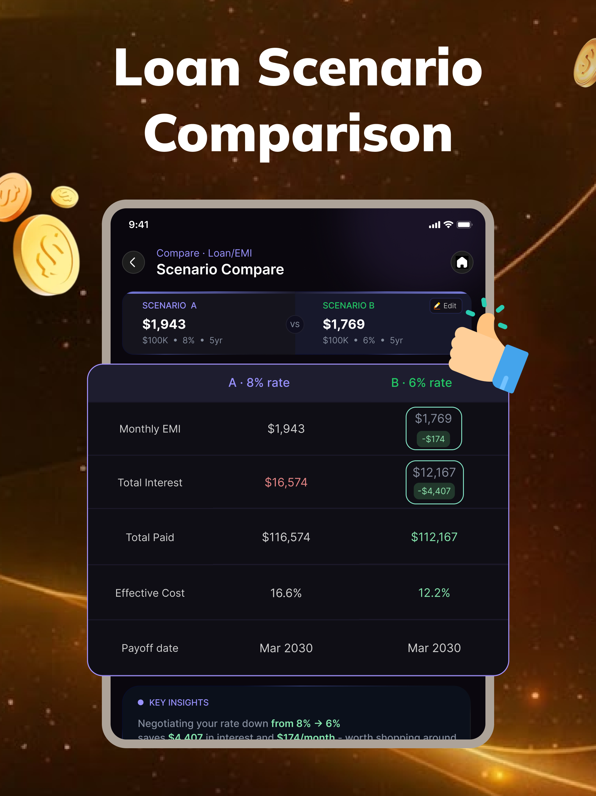 CalFi: Loan, EMI & Savings