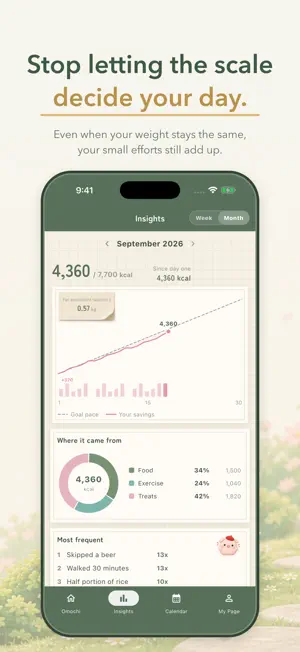 CaloriBank: Calorie Savings screenshot 2