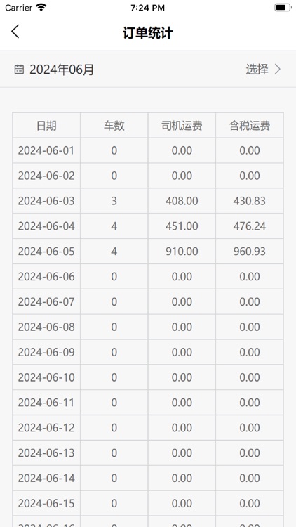 华夏车无忧 screenshot-6