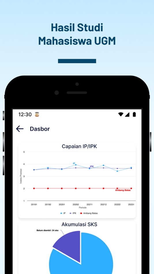 #5. Simaster UGM Student vNEXT (iOS) 由: Universitas Gadjah Mada