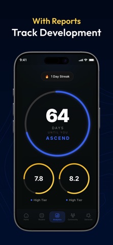 RizzMax AI - Looksmax & Ascend iPhone screenshot 4