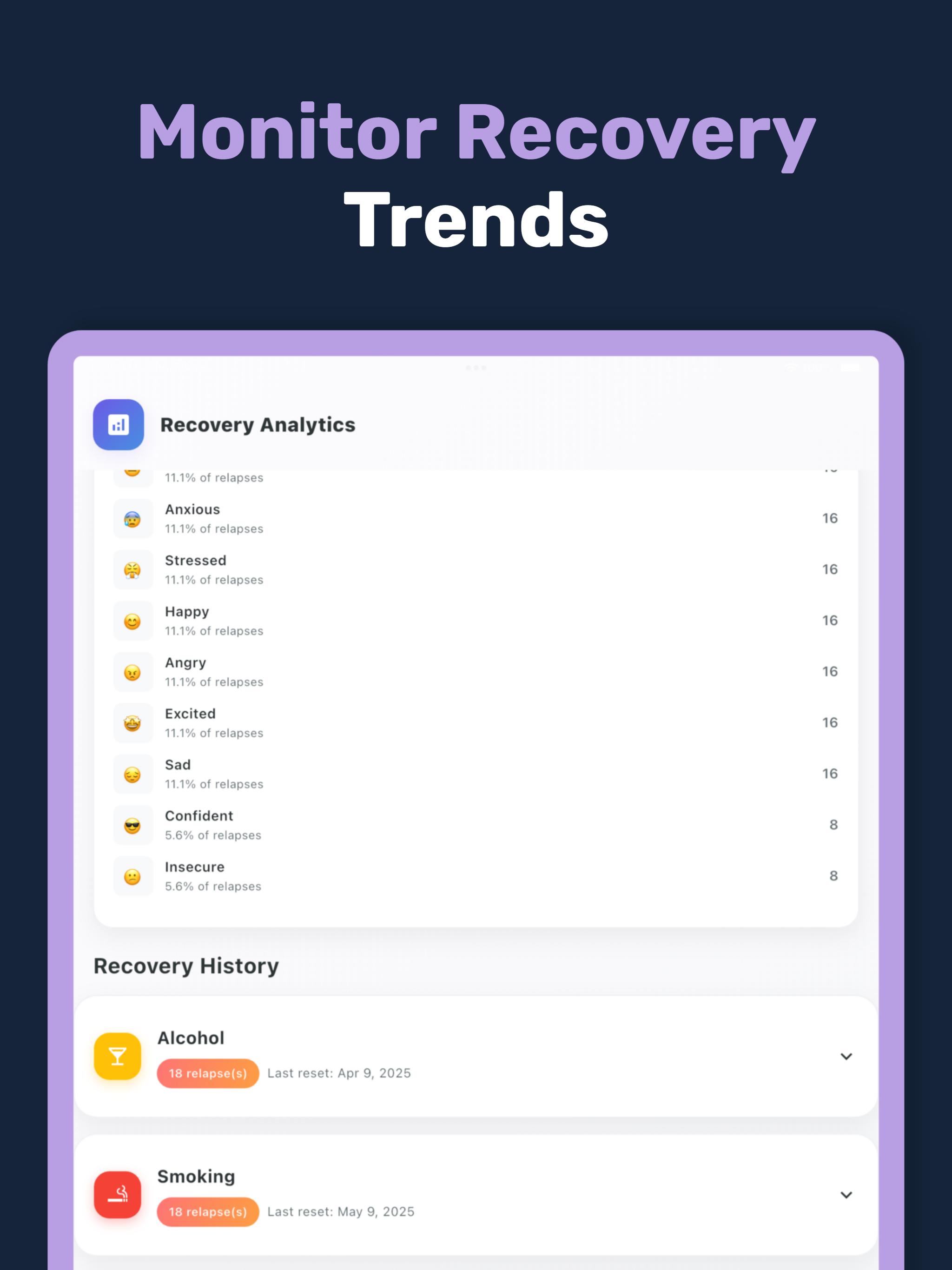 QuitMate: Beat Addiction