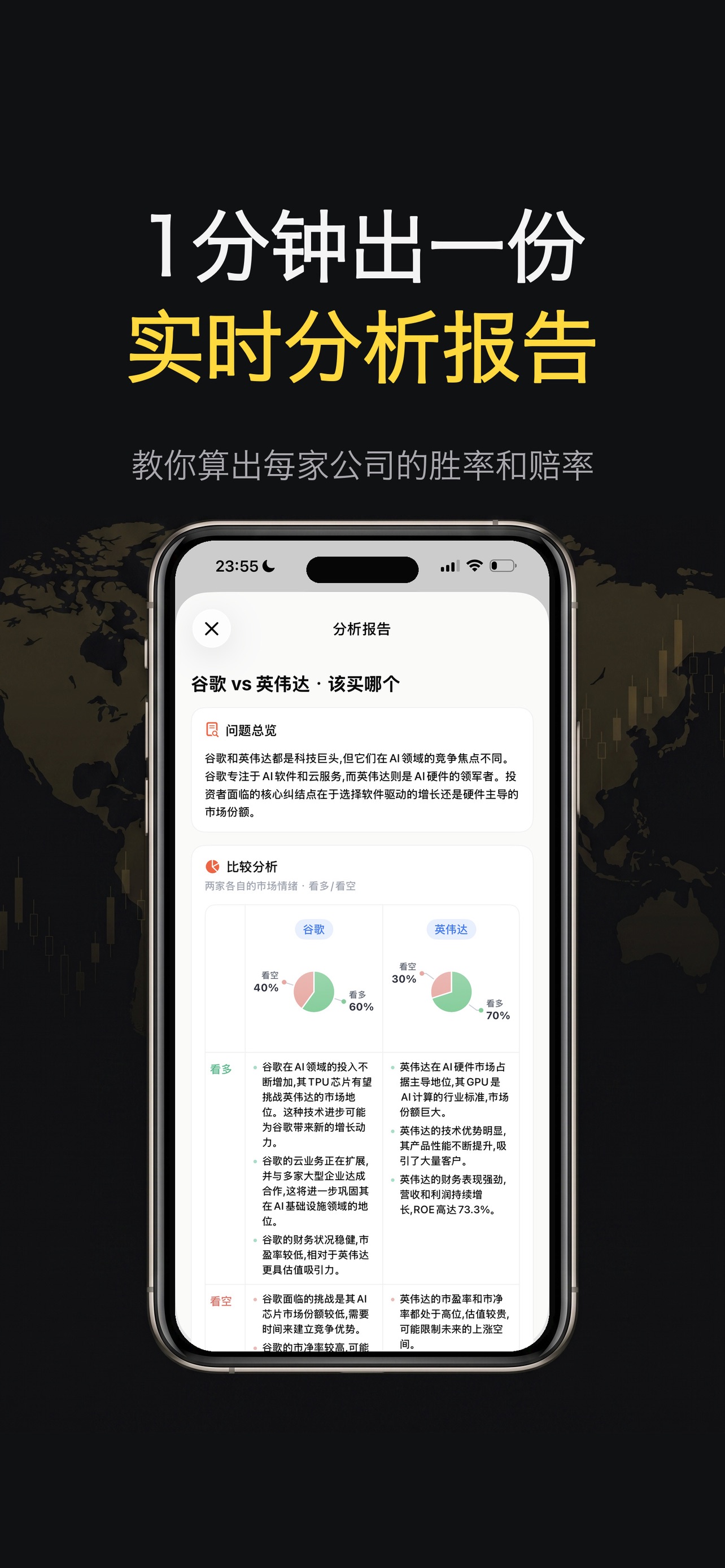 Screenshot 1 of 某派 投资决策AI助手