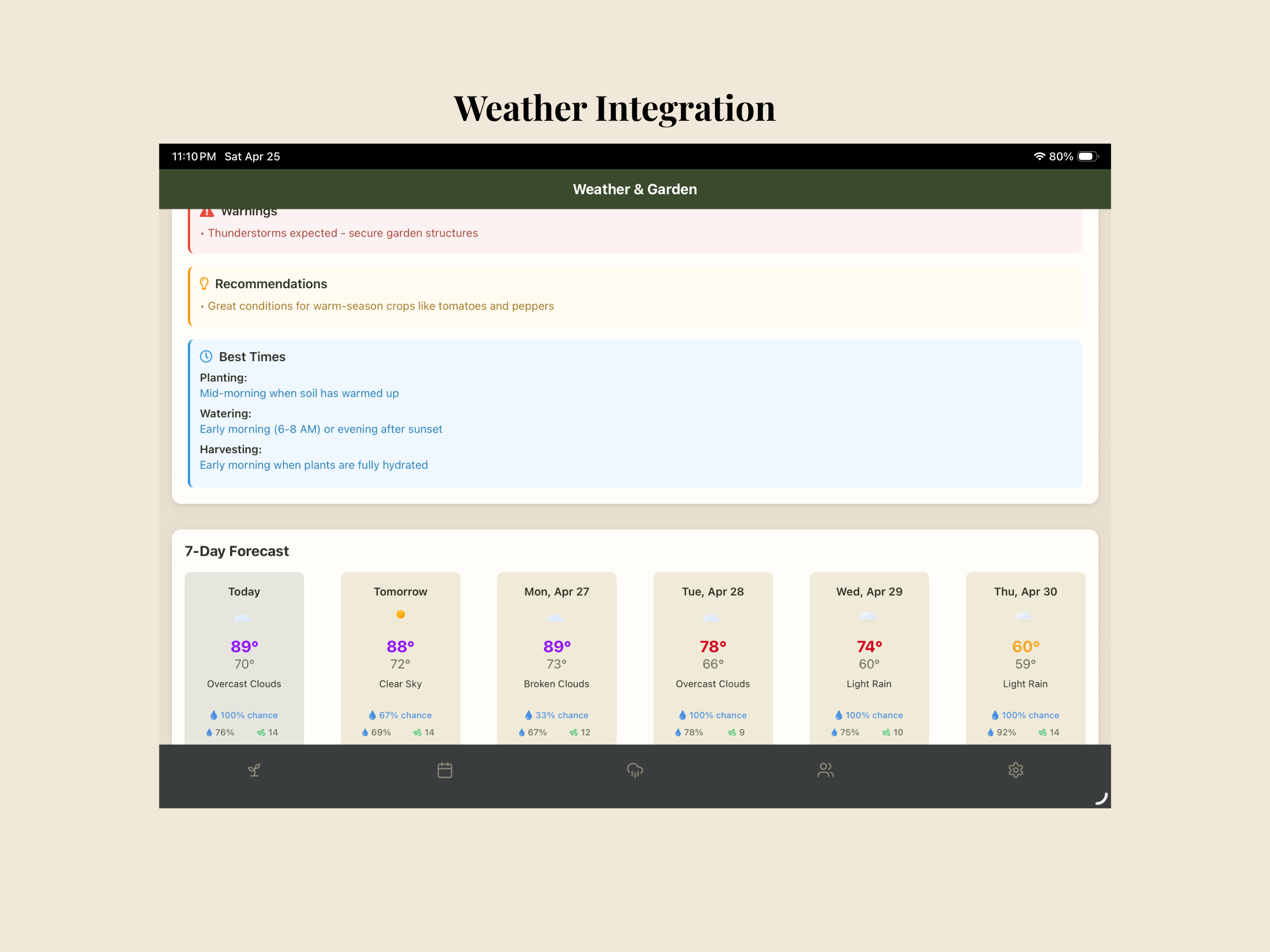 MySeedBook