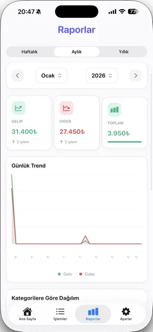 Çetele: Bütçe Takibi screenshot 4