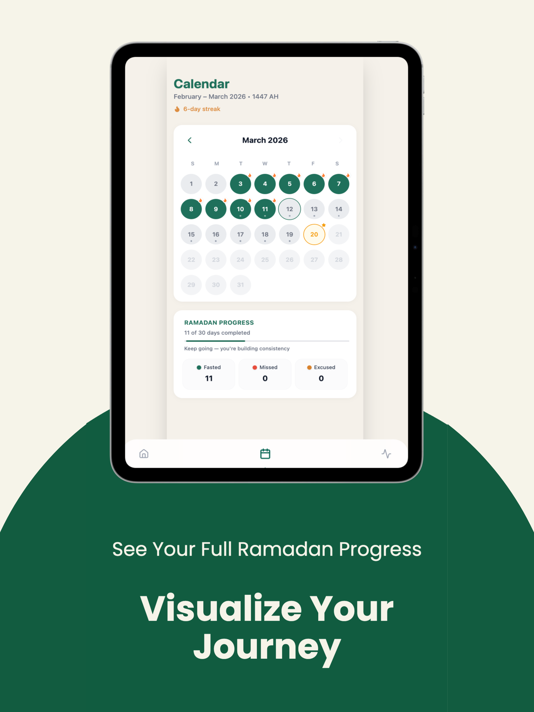 Thabit: Ramadan Fast Tracker