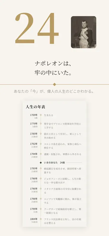 Anomo - 同い年の偉人と名言 screenshot 3 of 6