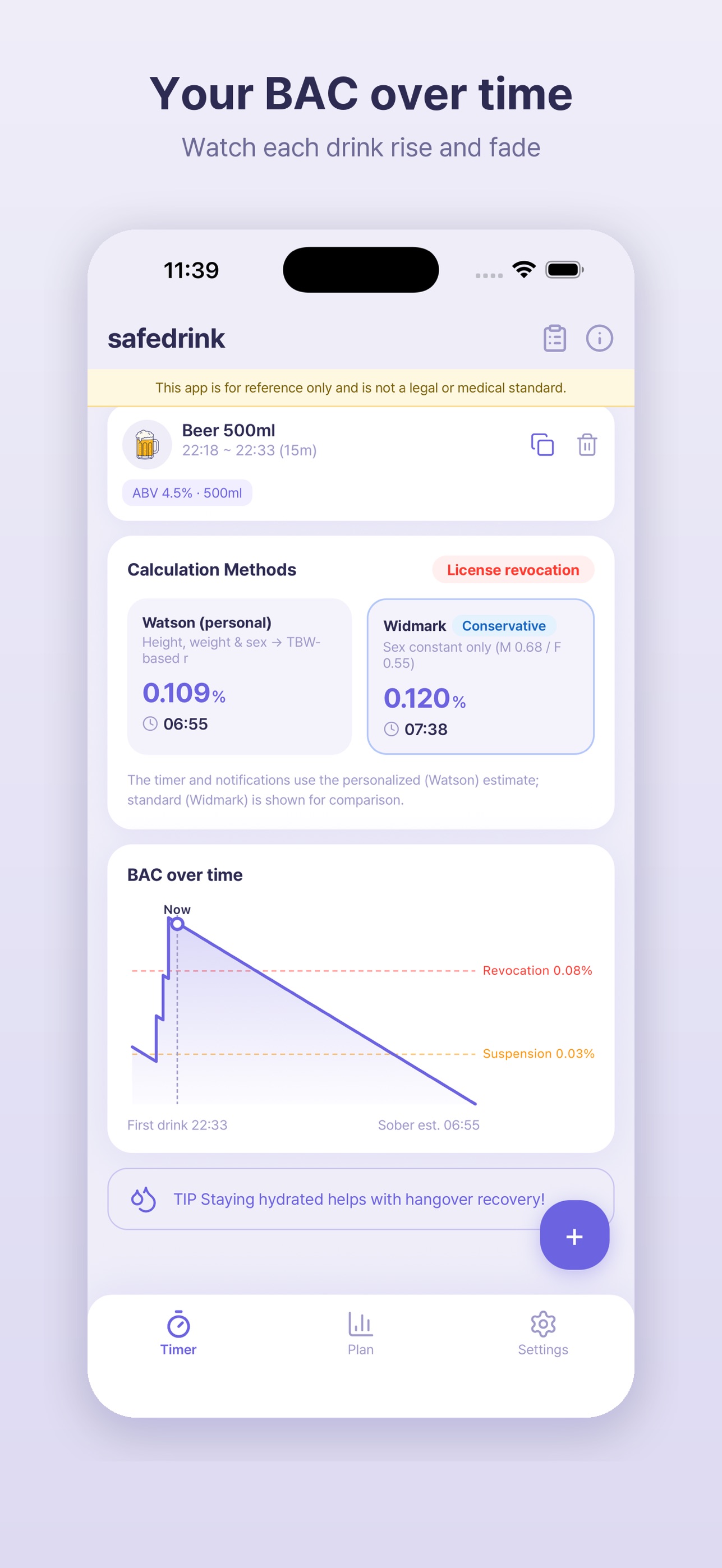 Screenshot 2 of Safedrink — Sober Up Timer