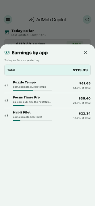 AdMob Copilot Screenshot 2 of 7