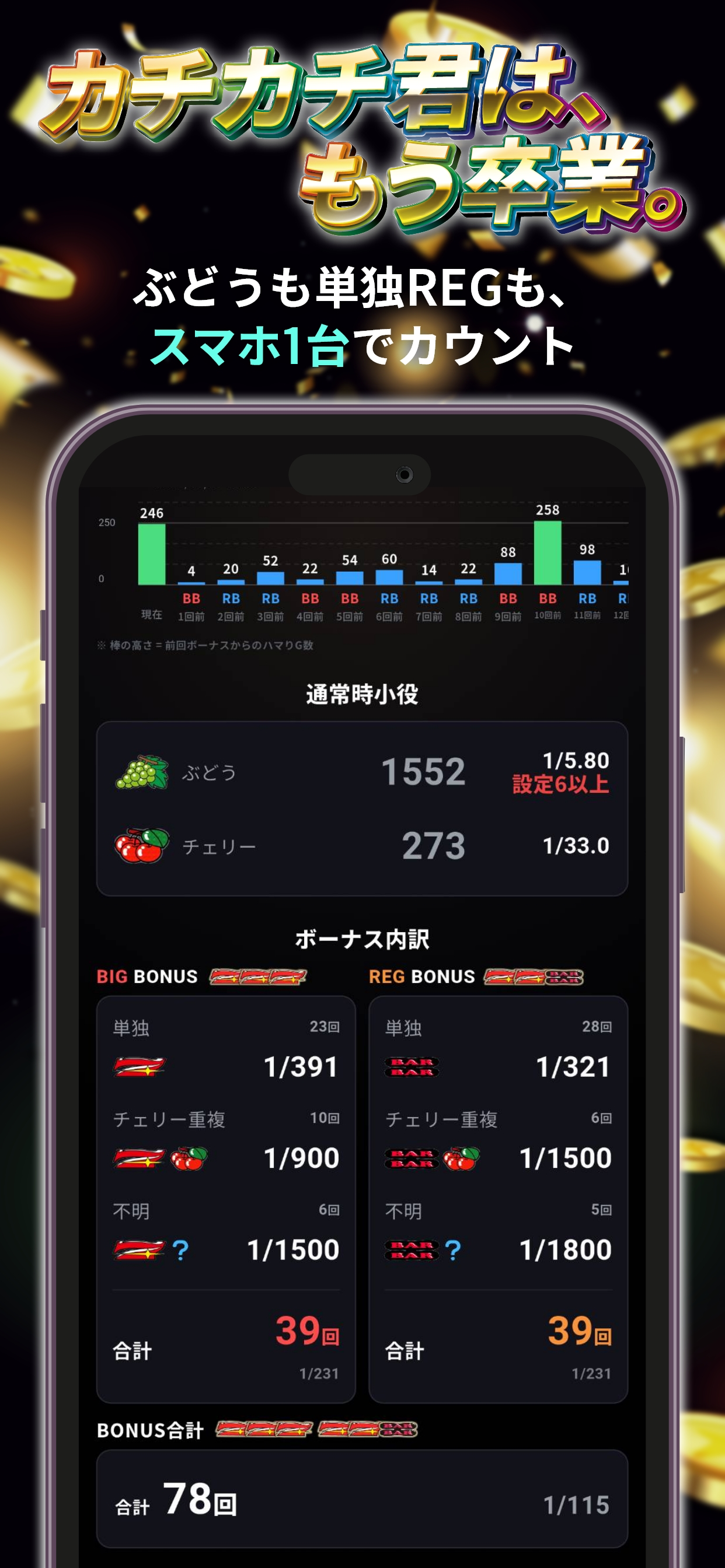 GOGOカウンター｜ジャグラー設定判別・小役カウンター screenshot 3