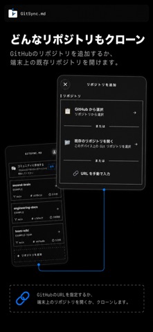 GitSync.md のスクリーンショット