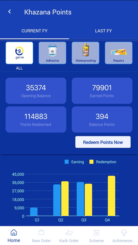 #7. Pidilite Genie - Dealer App (iOS) 由: Pidilite Industries Limited