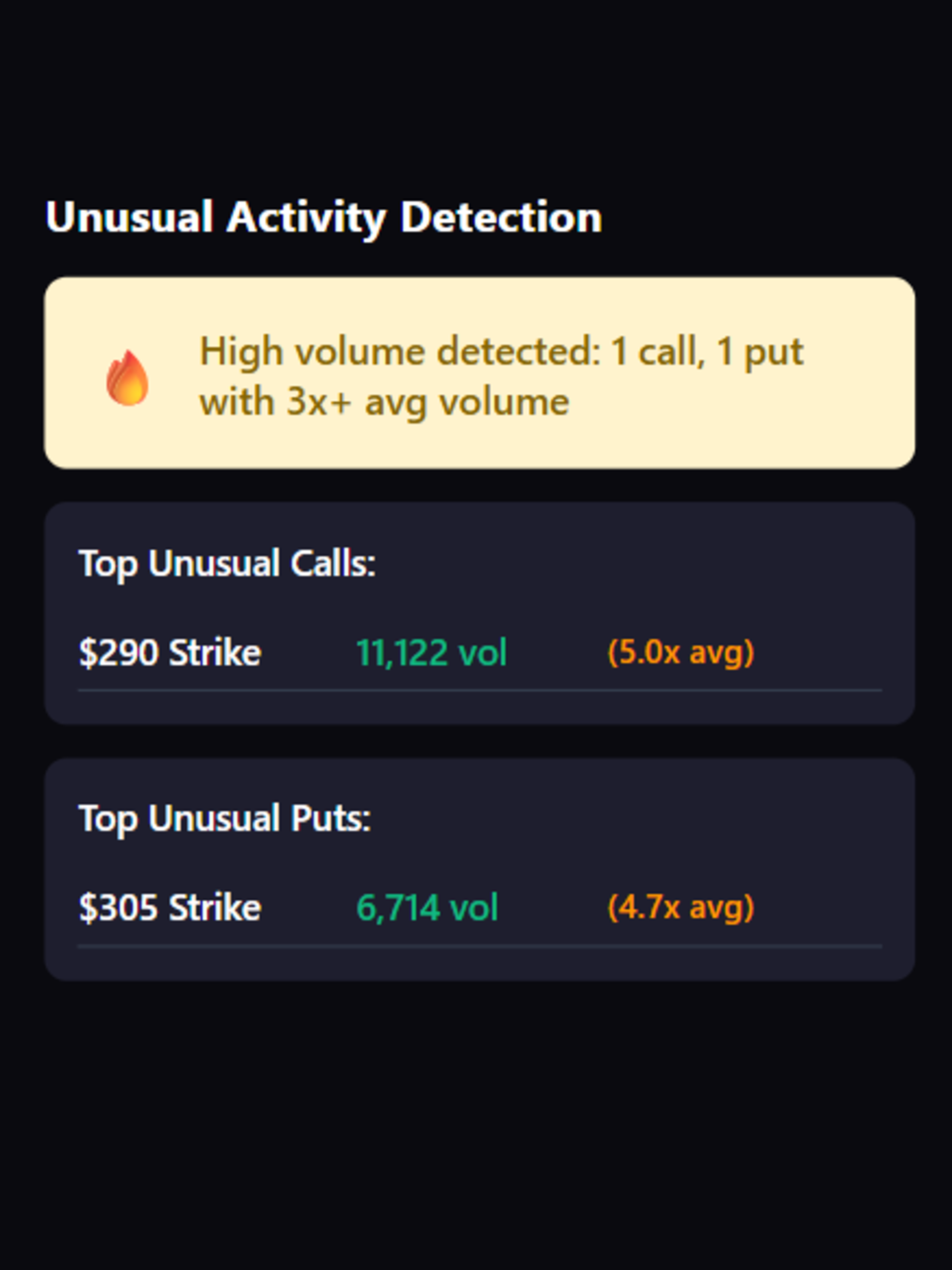 StockOptionsView screenshot 13