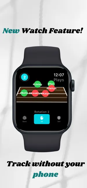Practice Pro Rotations screenshot 2