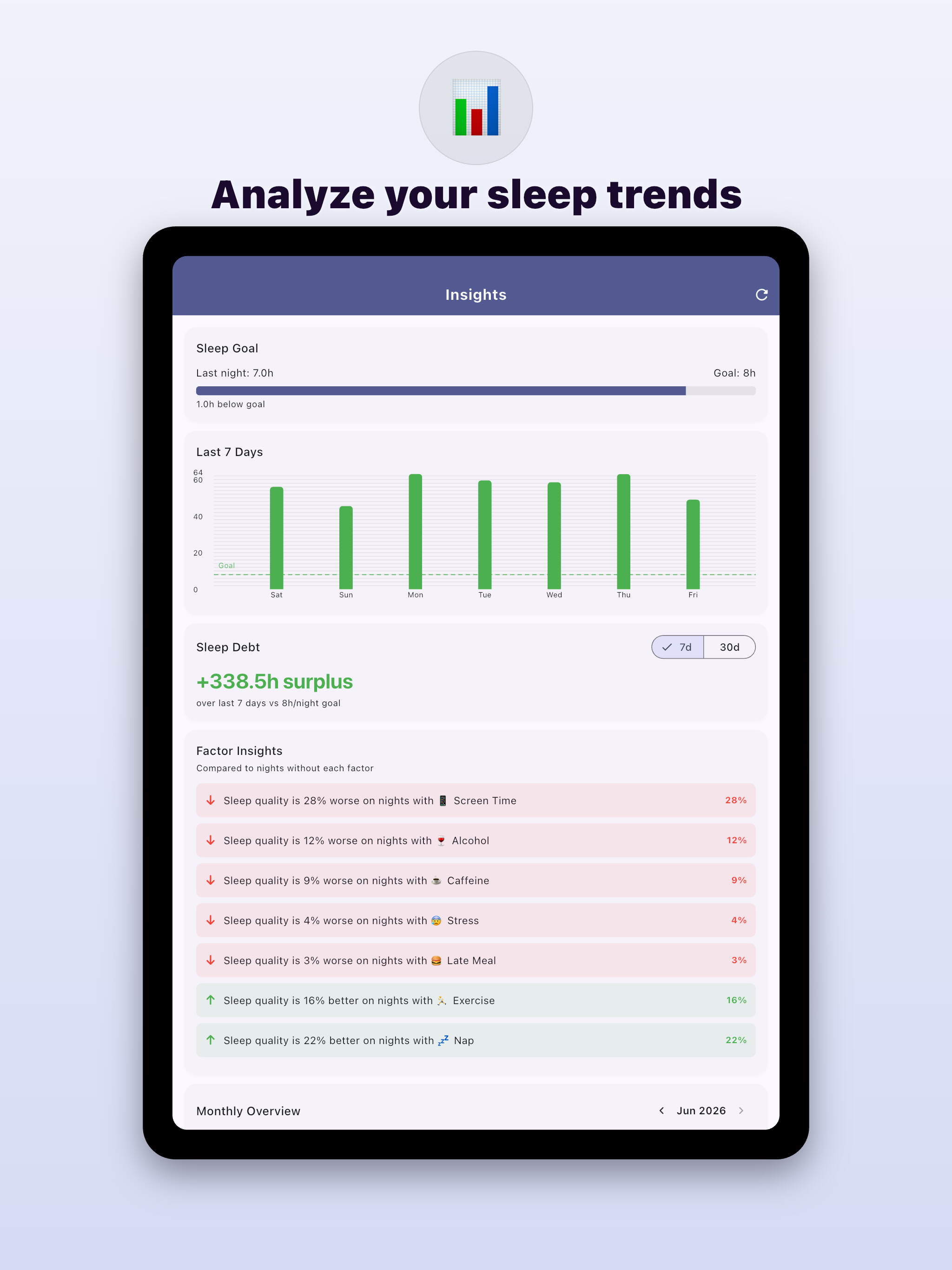 ZZZ Tracker screenshot 6