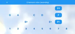 Flute Note Tutor screenshot 4