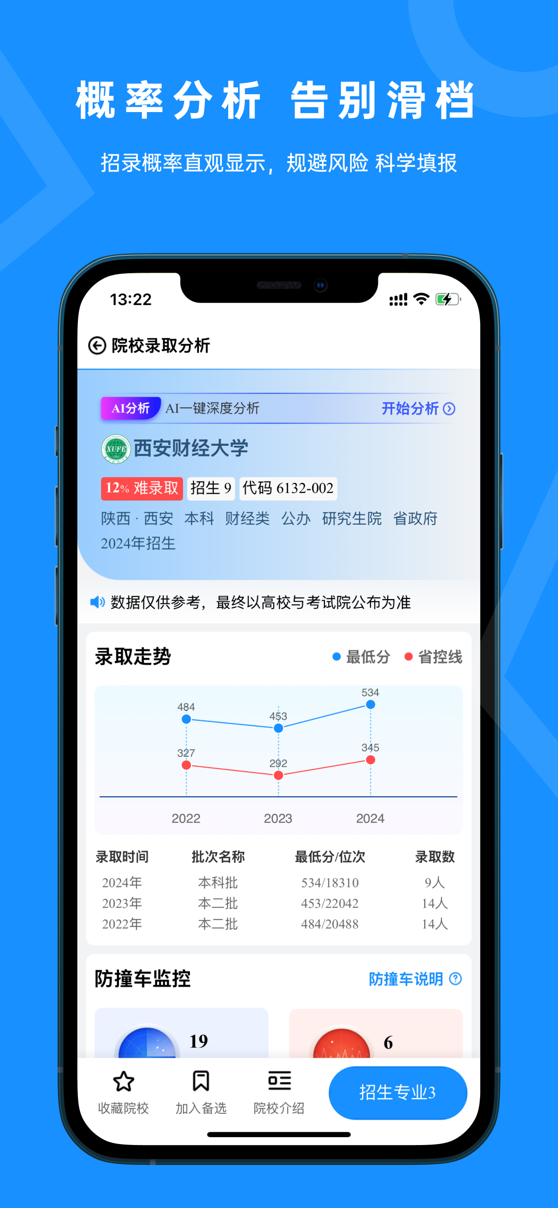 蝶变志愿-高考AI志愿填报助手