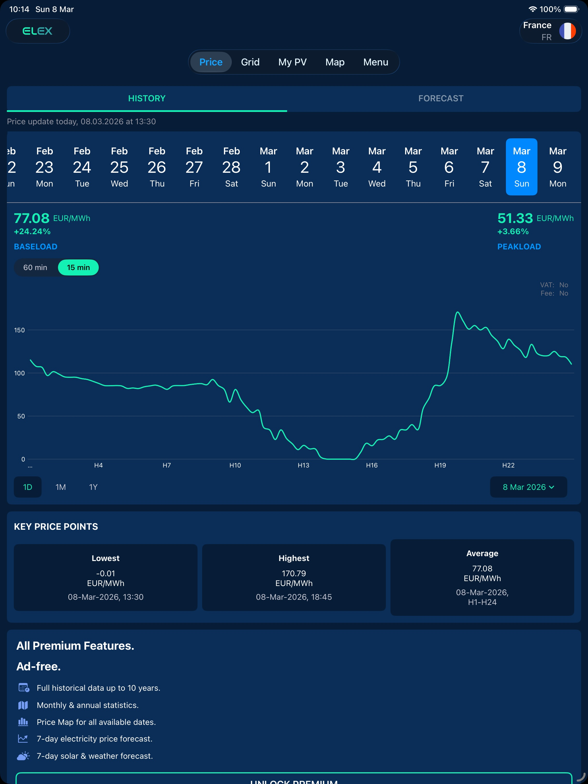 ELEX: Electricity Spot Price screenshot 11