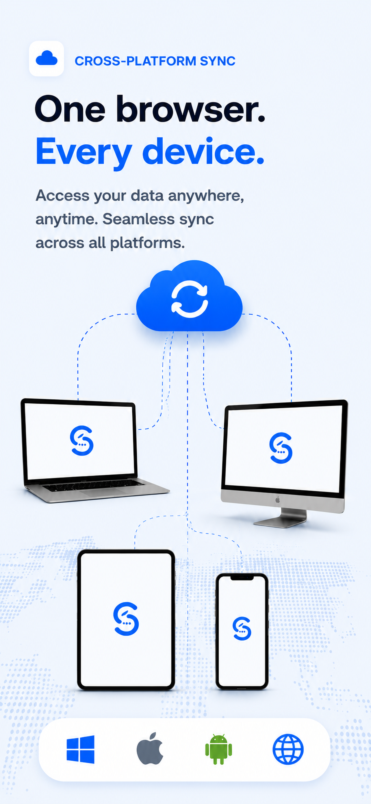 Sobro: AI Browser screenshot 4