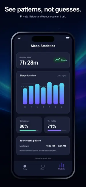 Auto Sleep Detector & Tracker screenshot 4