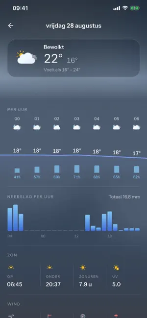 Weertje screenshot 2