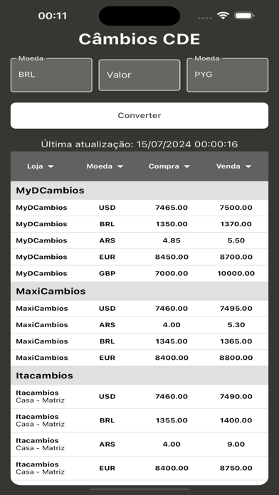 Câmbios CDE Screenshot 1 - AppWisp.com Câmbios CDE Screenshot 1 - AppWisp.com