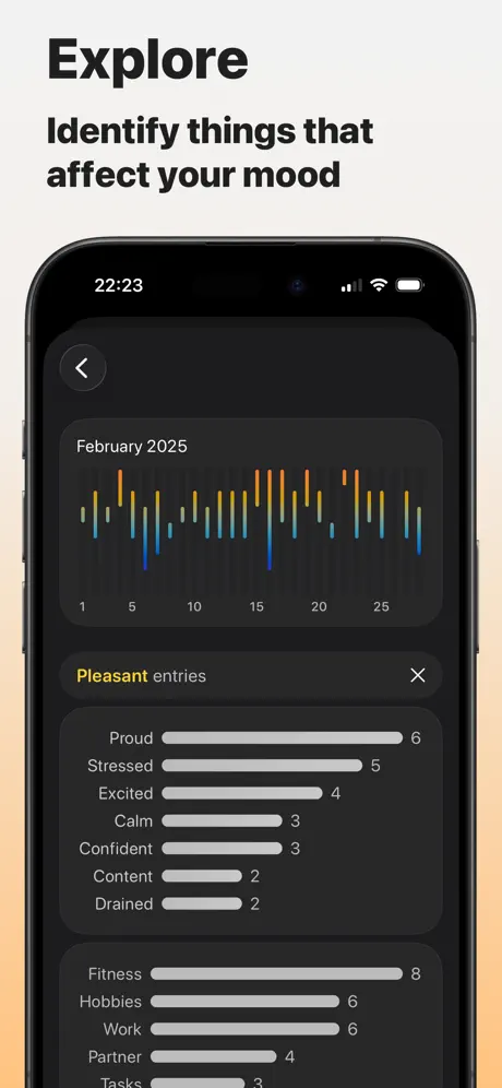 Moods Faster screenshot 3
