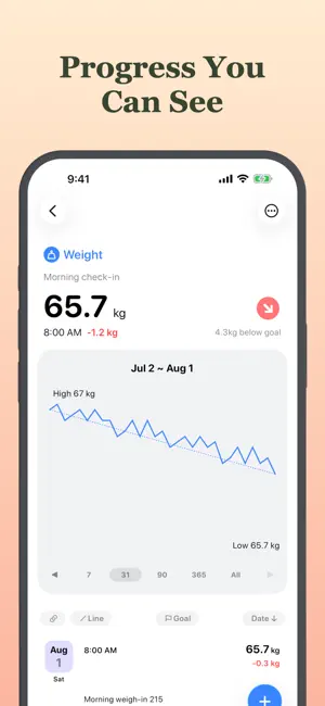 Sum of Days: Life Tracker screenshot 2