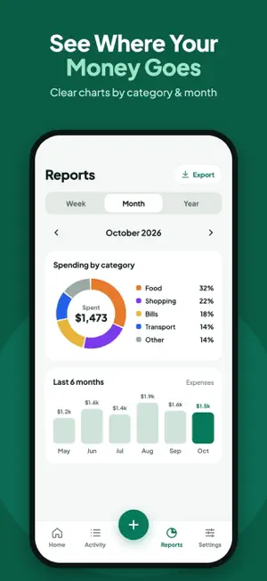 Expense Manager, Money Manager screenshot 3