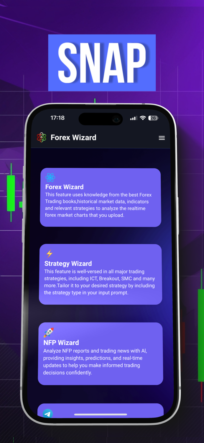 Forex Wizard