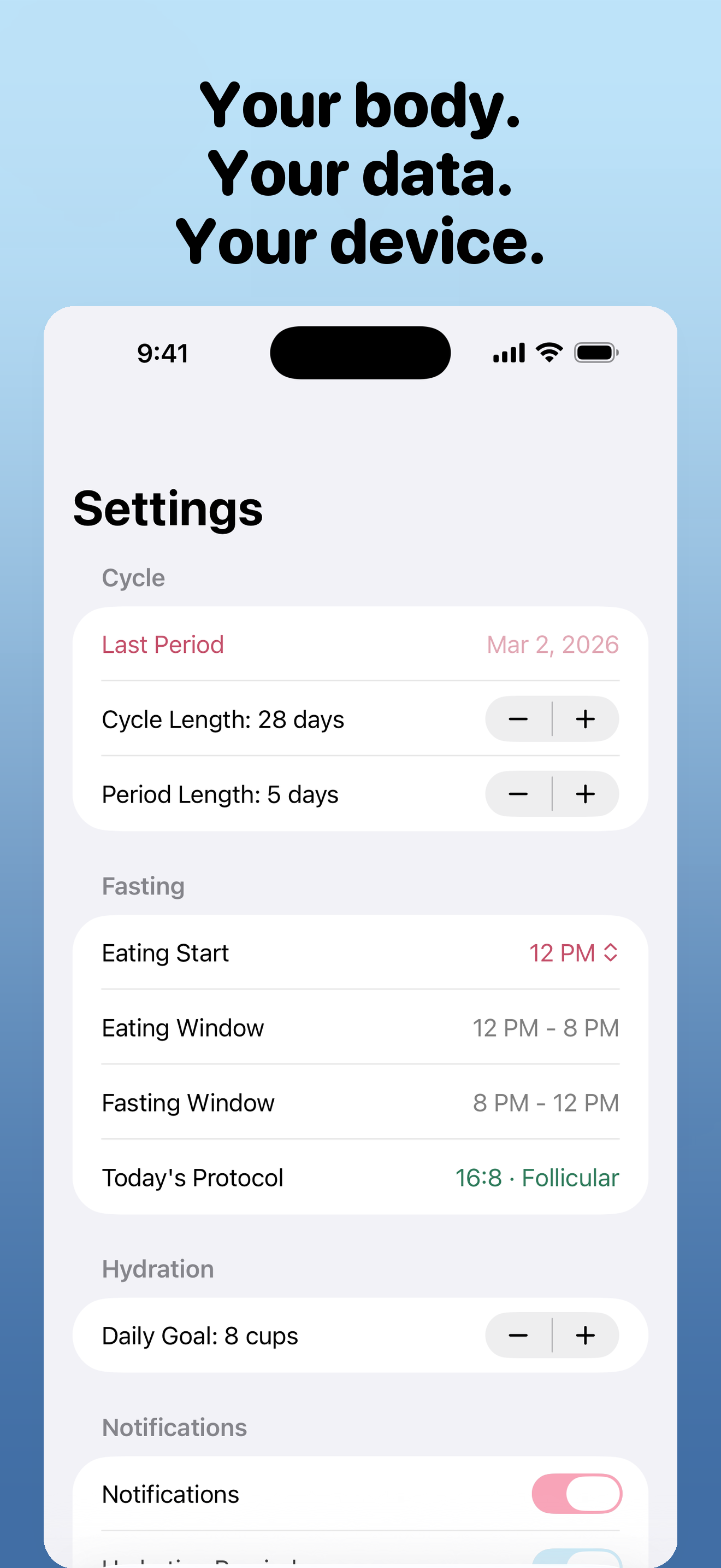 Mochi: Period Fasting