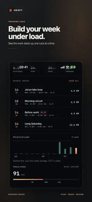 HEAVY: Rucking Coach screenshot 4