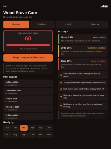 Wood Stove & Chimney Care iPad screenshot