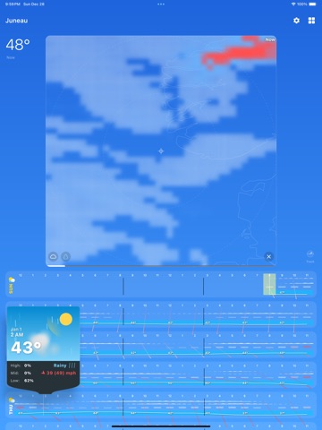 Visual Weather iPad screenshot