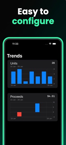 Store Analytics App & Widget Screenshot 1 of 3