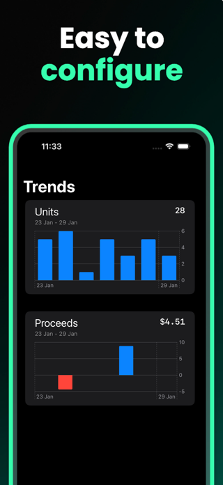 Store Analytics App & Widget Screenshot 1 of 3