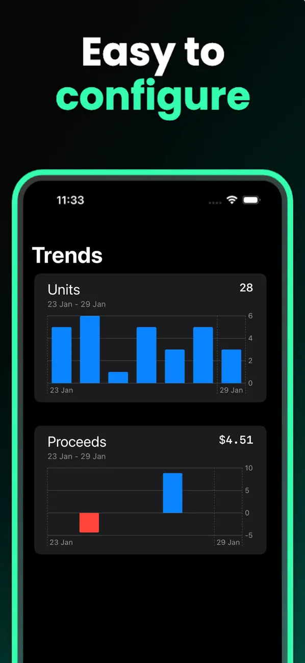 #1. Store Analytics App & Widget (iOS) Ved: Slava Slutsker